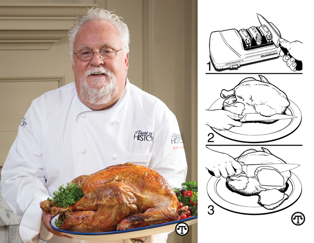 Simple Thanksgiving Dinner Tips Courtesy Of The Founding Fathers